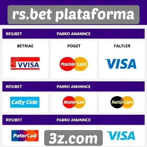 Métodos de pagamento aceitos na plataforma rs.bet